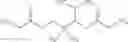 Fig. 05 - Organoleptic compounds