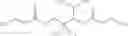 Fig. 06 - Organoleptic compounds