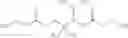 Fig. 07 - Organoleptic compounds