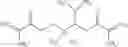 Fig. 08 - Organoleptic compounds