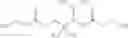 Fig. 14 - Organoleptic compounds