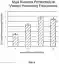 Fig. 07 - Photobioreactor systems and methods