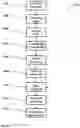 Fig. 22 - Photobioreactor systems and methods