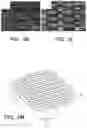 Fig. 08 - Additive manufacturing of functional myocardial tissue