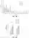Fig. 15 - Additive manufacturing of functional myocardial tissue