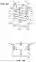 Fig. 17 - Additive manufacturing of functional myocardial tissue