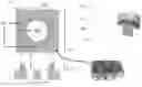 Fig. 01 - Material Metric Measurement