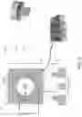 Fig. 03 - Material Metric Measurement