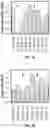 Fig. 04 - EFFICIENT METHOD FOR SELECTION OF HIGH-PERFORMING ALGAE ISOLATES AND IDENTIFICATION OF TRAIT GENES