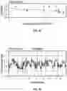 Fig. 09 - EFFICIENT METHOD FOR SELECTION OF HIGH-PERFORMING ALGAE ISOLATES AND IDENTIFICATION OF TRAIT GENES