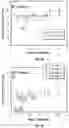 Fig. 10 - EFFICIENT METHOD FOR SELECTION OF HIGH-PERFORMING ALGAE ISOLATES AND IDENTIFICATION OF TRAIT GENES