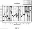 Fig. 18 - EFFICIENT METHOD FOR SELECTION OF HIGH-PERFORMING ALGAE ISOLATES AND IDENTIFICATION OF TRAIT GENES