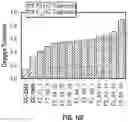 Fig. 25 - EFFICIENT METHOD FOR SELECTION OF HIGH-PERFORMING ALGAE ISOLATES AND IDENTIFICATION OF TRAIT GENES