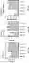 Fig. 28 - EFFICIENT METHOD FOR SELECTION OF HIGH-PERFORMING ALGAE ISOLATES AND IDENTIFICATION OF TRAIT GENES