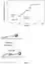Fig. 08 - DNA polymerases from the red sea brine pool