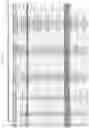 Fig. 35 - Engineered DNase enzymes and use in therapy