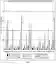 Fig. 02 - Carrier for targeting nerve cells
