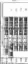 Fig. 30 - Methods for producing hybrid polyketide synthase genes and polyketides