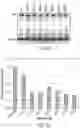 Fig. 20 - RNA interference for the treatment of gain-of-function disorders