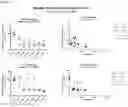 Fig. 11 - Oligonucleotides for modulating ATXN2 expression