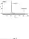 Fig. 10 - COMPOSITIONS AND METHODS OF BIOSYNTHESIZING CAROTENOIDS AND THEIR DERIVATIVES