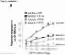 Fig. 17 - Platform of composable mammalian elements of transcription (COMET)