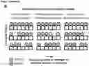 Fig. 20 - Platform of composable mammalian elements of transcription (COMET)
