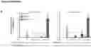 Fig. 24 - Platform of composable mammalian elements of transcription (COMET)