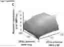 Fig. 28 - Platform of composable mammalian elements of transcription (COMET)
