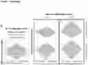 Fig. 29 - Platform of composable mammalian elements of transcription (COMET)