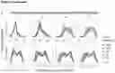 Fig. 37 - Platform of composable mammalian elements of transcription (COMET)