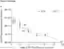 Fig. 45 - Platform of composable mammalian elements of transcription (COMET)
