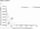 Fig. 46 - Platform of composable mammalian elements of transcription (COMET)