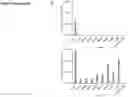 Fig. 47 - Platform of composable mammalian elements of transcription (COMET)
