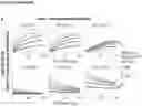 Fig. 50 - Platform of composable mammalian elements of transcription (COMET)