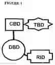 Fig. 02 - GENE TARGETING IN PLANTS USING A CHIMERIC MULTI DOMAIN RECOMBINATION PROTEIN