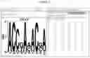 Fig. 09 - NOVEL PLANT-DERIVED CIS-REGULATORY ELEMENTS FOR THE DEVELOPMENT OF PATHOGEN-RESPONSIVE CHIMERIC PROMOTORS