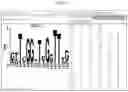 Fig. 11 - NOVEL PLANT-DERIVED CIS-REGULATORY ELEMENTS FOR THE DEVELOPMENT OF PATHOGEN-RESPONSIVE CHIMERIC PROMOTORS