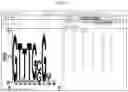 Fig. 12 - NOVEL PLANT-DERIVED CIS-REGULATORY ELEMENTS FOR THE DEVELOPMENT OF PATHOGEN-RESPONSIVE CHIMERIC PROMOTORS