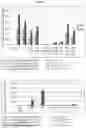 Fig. 37 - NOVEL PLANT-DERIVED CIS-REGULATORY ELEMENTS FOR THE DEVELOPMENT OF PATHOGEN-RESPONSIVE CHIMERIC PROMOTORS