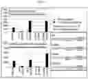 Fig. 44 - NOVEL PLANT-DERIVED CIS-REGULATORY ELEMENTS FOR THE DEVELOPMENT OF PATHOGEN-RESPONSIVE CHIMERIC PROMOTORS