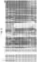 Fig. 06 - Insecticidal proteins from plants