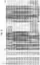 Fig. 09 - Insecticidal proteins from plants