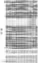 Fig. 10 - Insecticidal proteins from plants