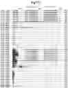 Fig. 101 - Insecticidal proteins from plants