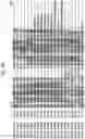 Fig. 11 - Insecticidal proteins from plants