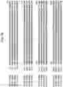 Fig. 13 - Insecticidal proteins from plants