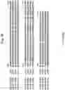 Fig. 14 - Insecticidal proteins from plants