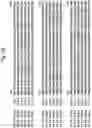 Fig. 16 - Insecticidal proteins from plants