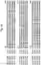 Fig. 19 - Insecticidal proteins from plants